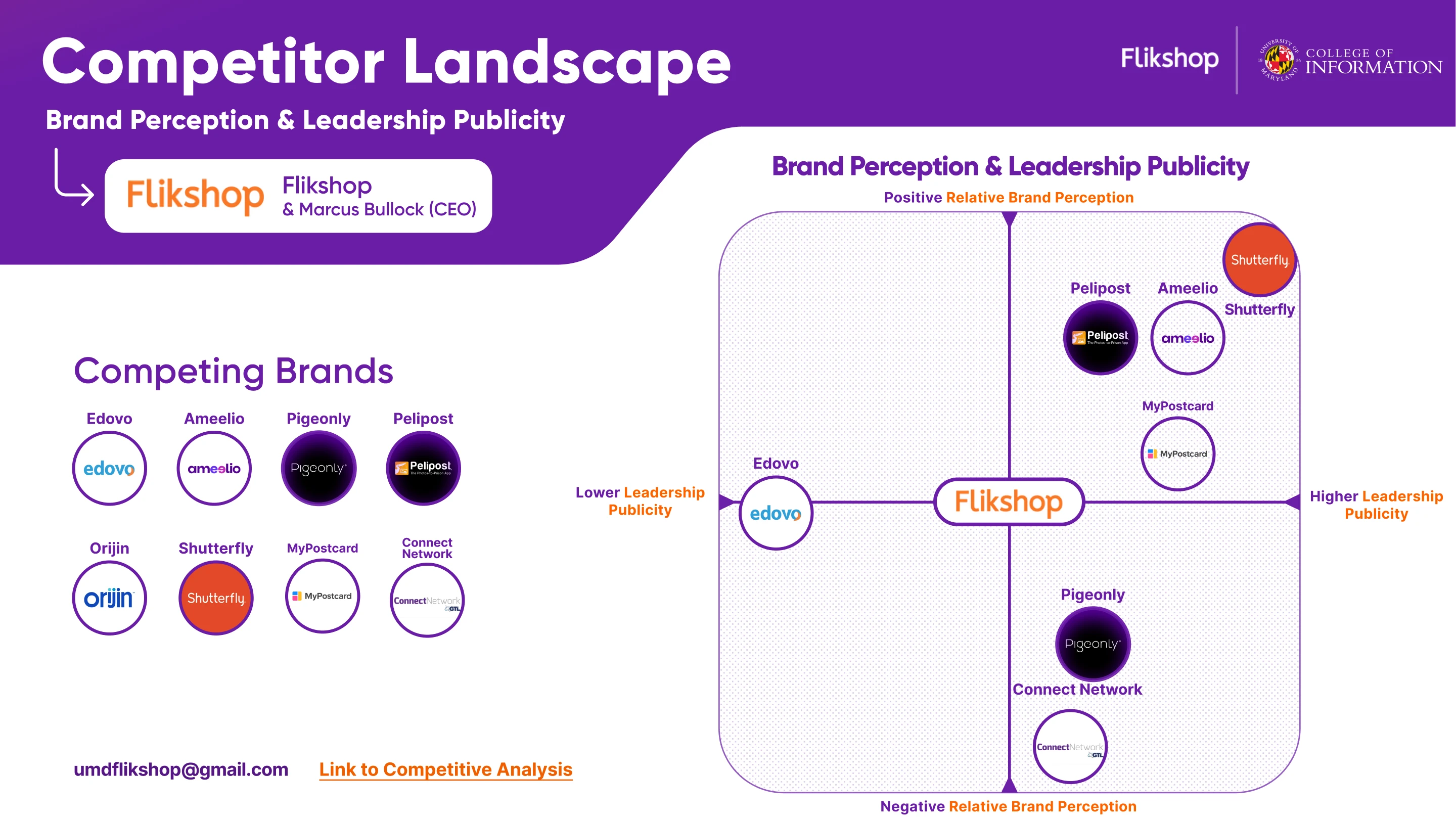 Visual representation for tip: undefined